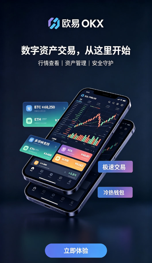 欧交易所app官方网站入口行情分析与交易体验